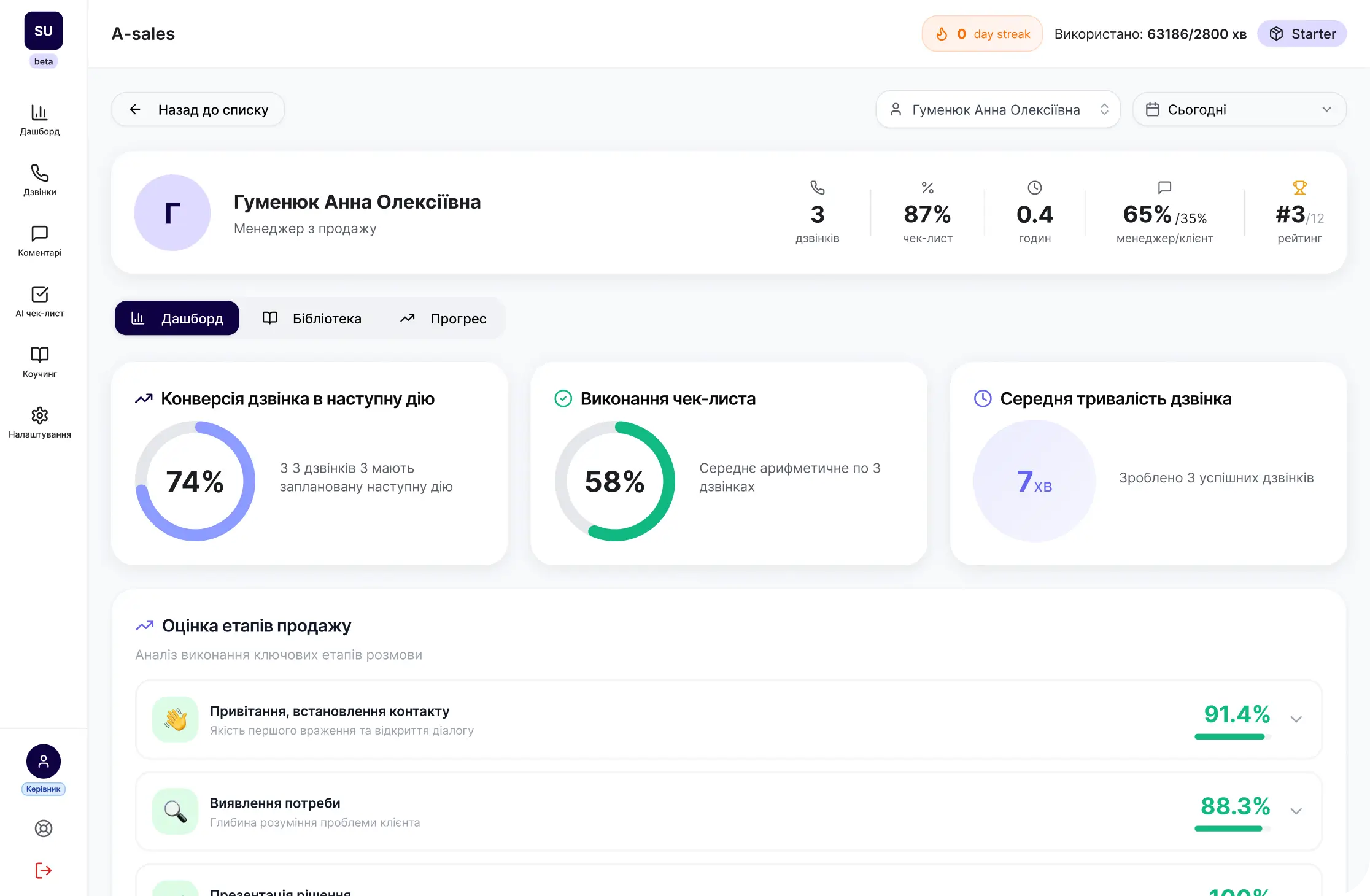 Main Dashboard