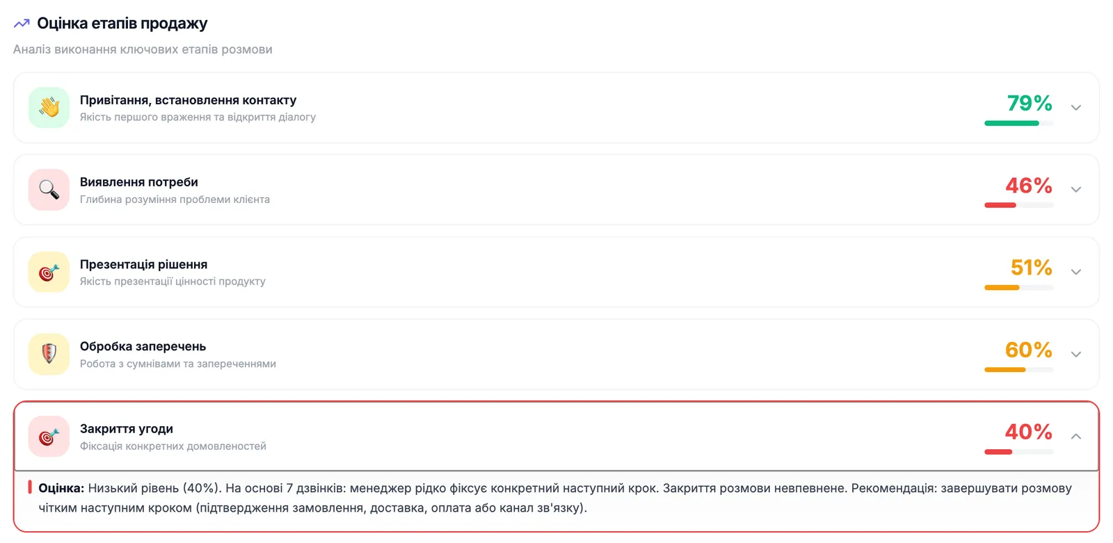 До
