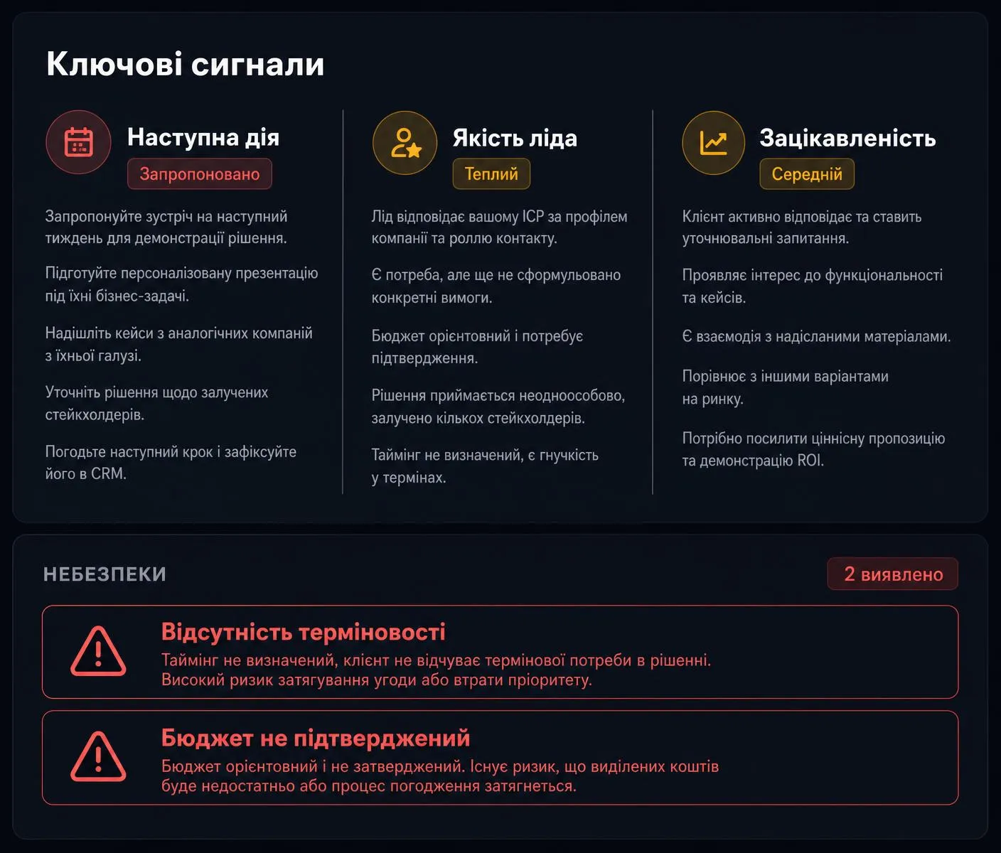 Ключові сигнали дзвінка та виявлені небезпеки